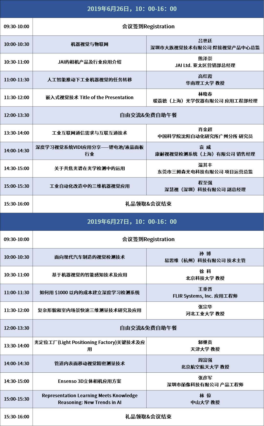 办公常用软件_办公常用软件操作水平_办公常用软件教程