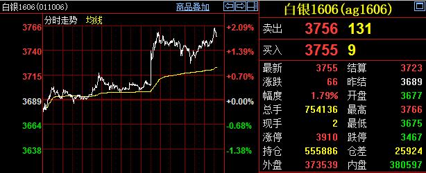 交易游戏_交易游戏的平台有哪些_交易游戏账号被骗了怎么办