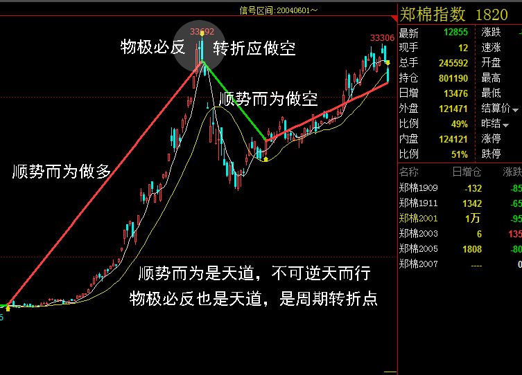 交易游戏_交易游戏的平台有哪些_交易游戏账号被骗了怎么办