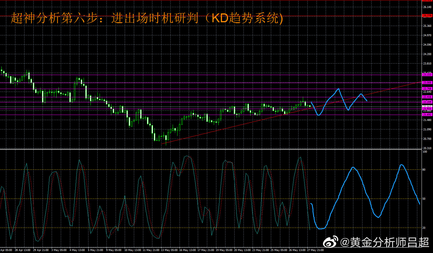 交易游戏账号被骗了怎么办_交易游戏_交易游戏的平台有哪些