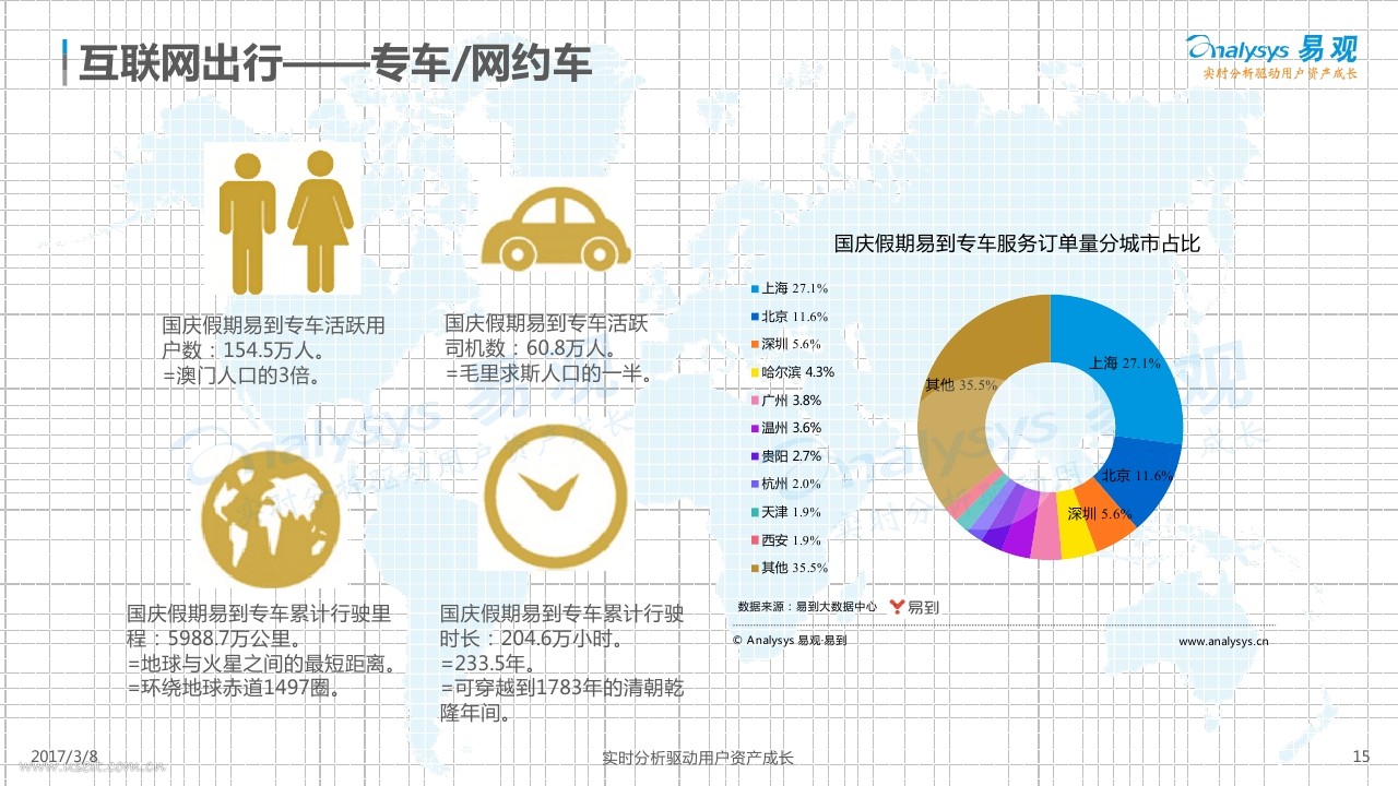 车网之家汽车之家_嘟嘟车网_车网汽车大全
