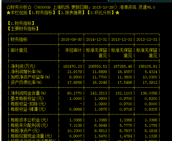 票淘淘电影_淘淘票_票淘淘买一赠一怎么用