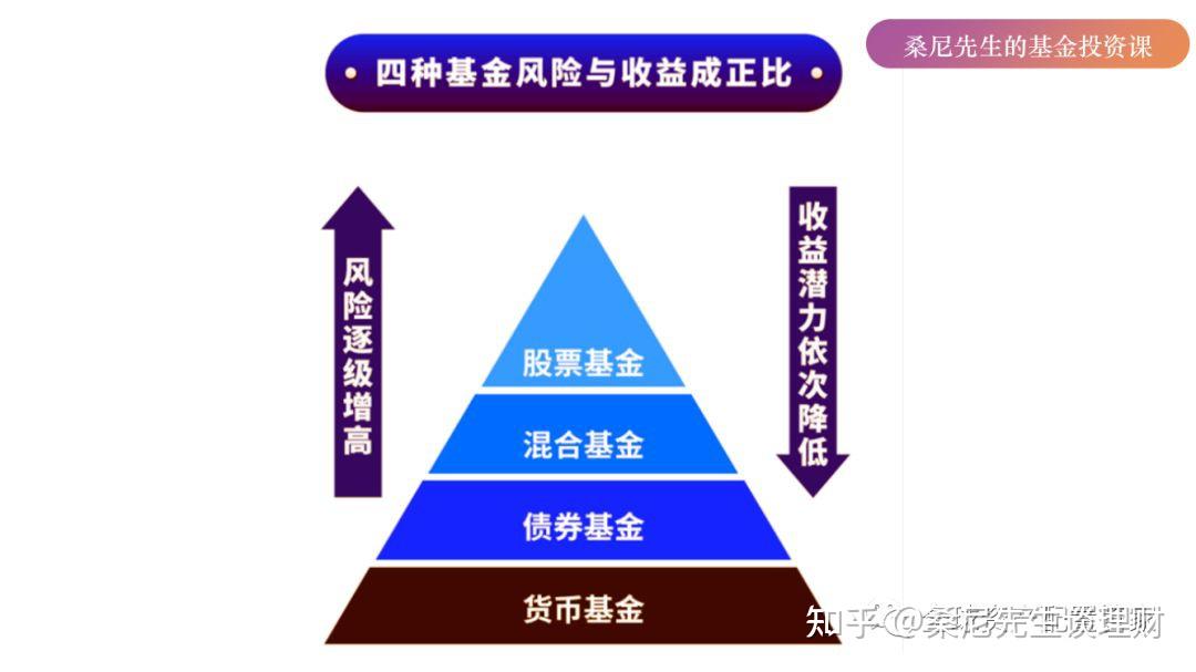 多彩官网下载_多彩宝官方客户端下载_多彩宝app官方下载