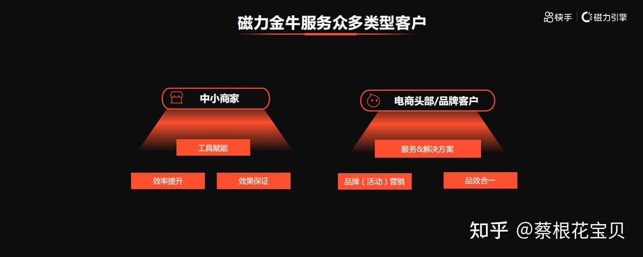 磁力官网：科技资讯一站式平台，全新上线