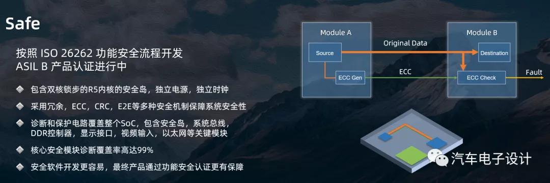 以太fa_以太向引擎_以太相引擎