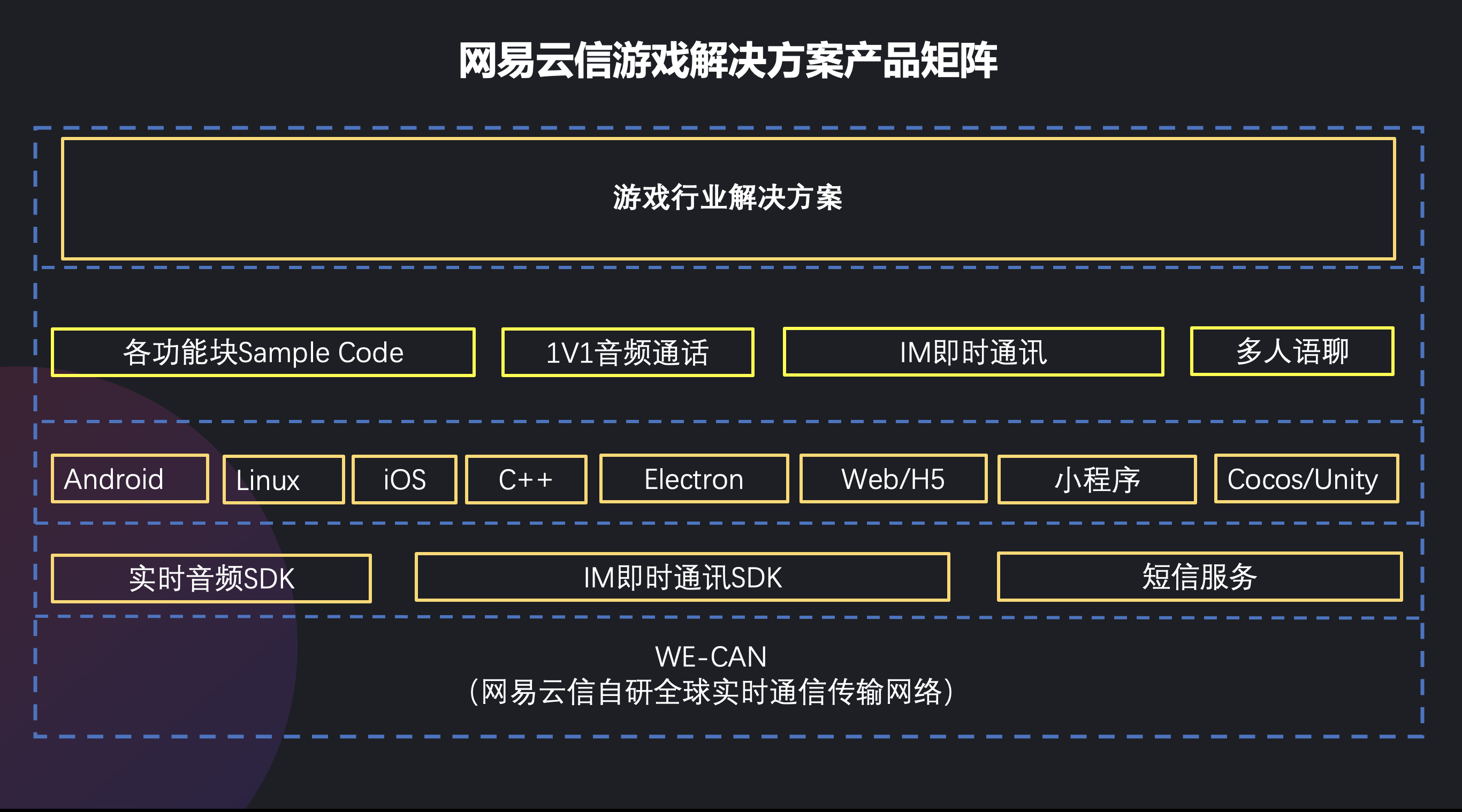 追打手机游戏推荐_手机游戏追打_追打类手游