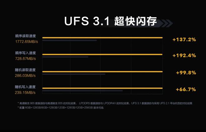 手机闪存对游戏的影响_闪存影响手机游戏吗_闪存影响手机游戏帧率吗