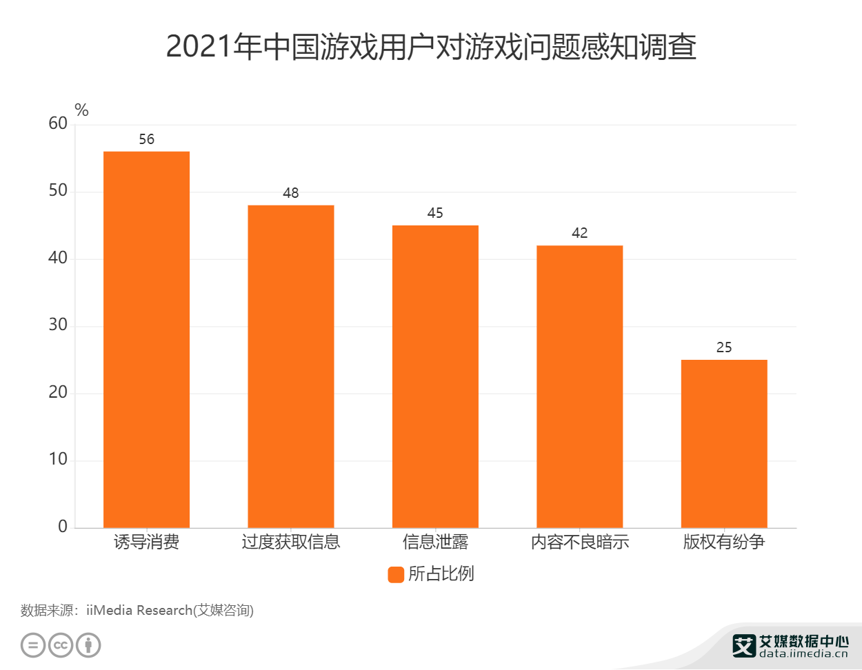 付款游戏_手机游戏支付规则_付款游戏软件