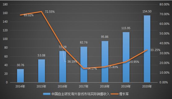 手机游戏不火_超火手机游戏_手机最火游戏排行榜前十名