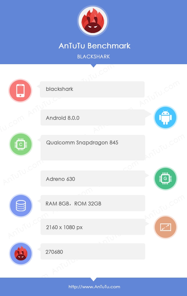手机游戏内存4gb_手机4gb运行内存玩游戏_手机4g内存可以玩的大型游戏