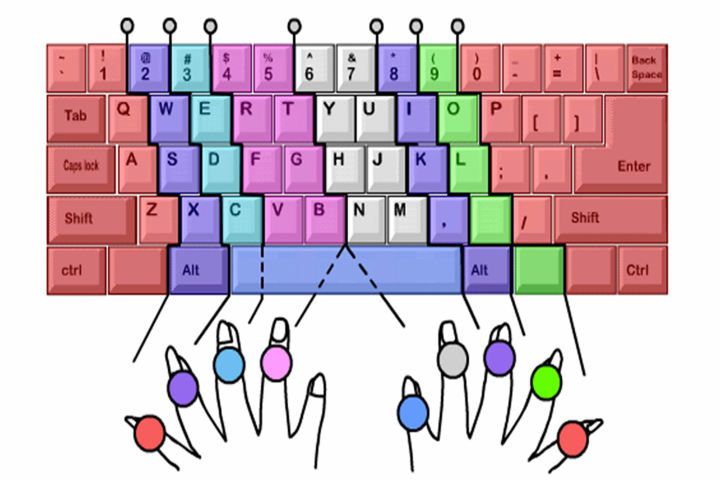 手机游戏如何打字快_打字手机游戏推荐_打字游戏手机版