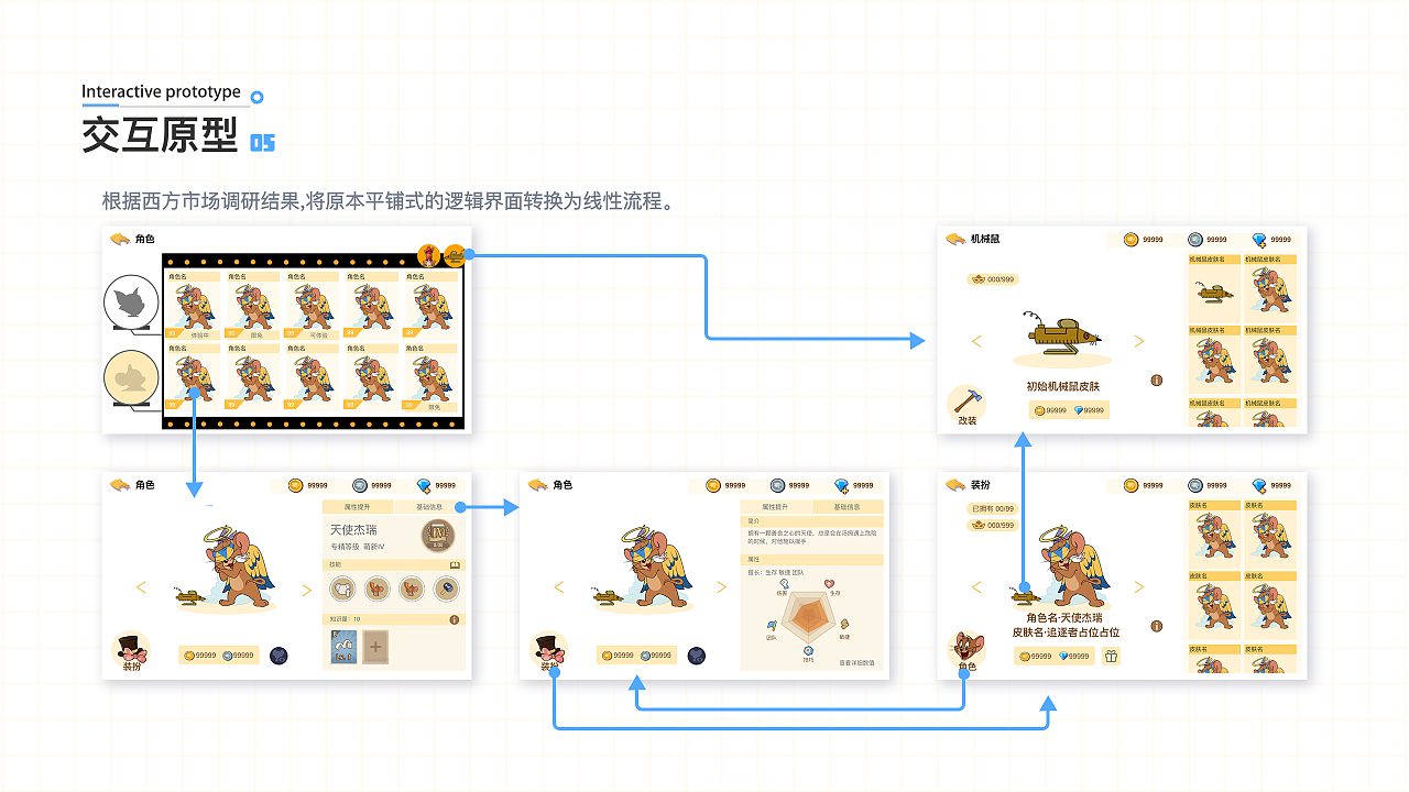编程特点手机游戏是什么样的_手机游戏编程的特点是什么_编程特点手机游戏是什么意思