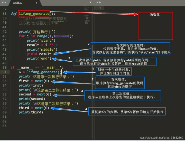 编程特点手机游戏是什么意思_手机游戏编程的特点是什么_编程特点手机游戏是什么样的