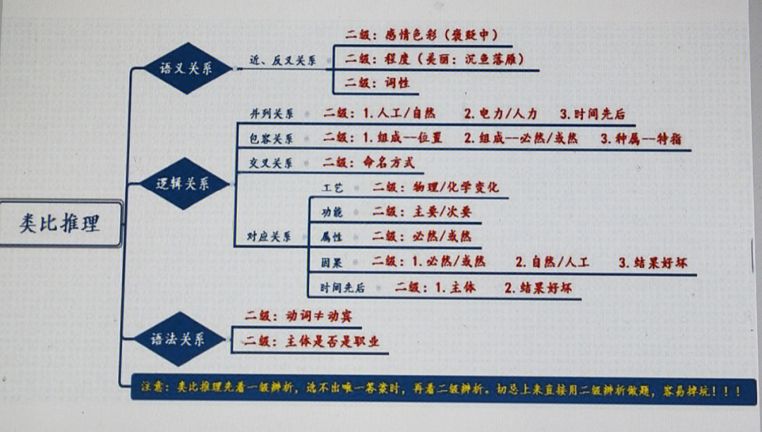 中文解谜手机游戏推荐_中文解谜手机游戏大全_中文手机解谜游戏