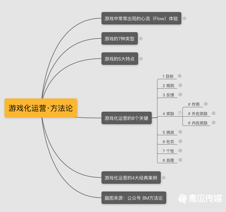 学生党玩游戏的手机_手机学生党打游戏有用吗_打游戏用什么手机好学生党