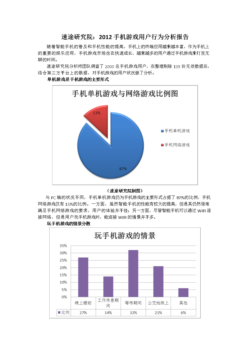 手机游戏2007_手机游戏2048_手机游戏2012排行榜前十名