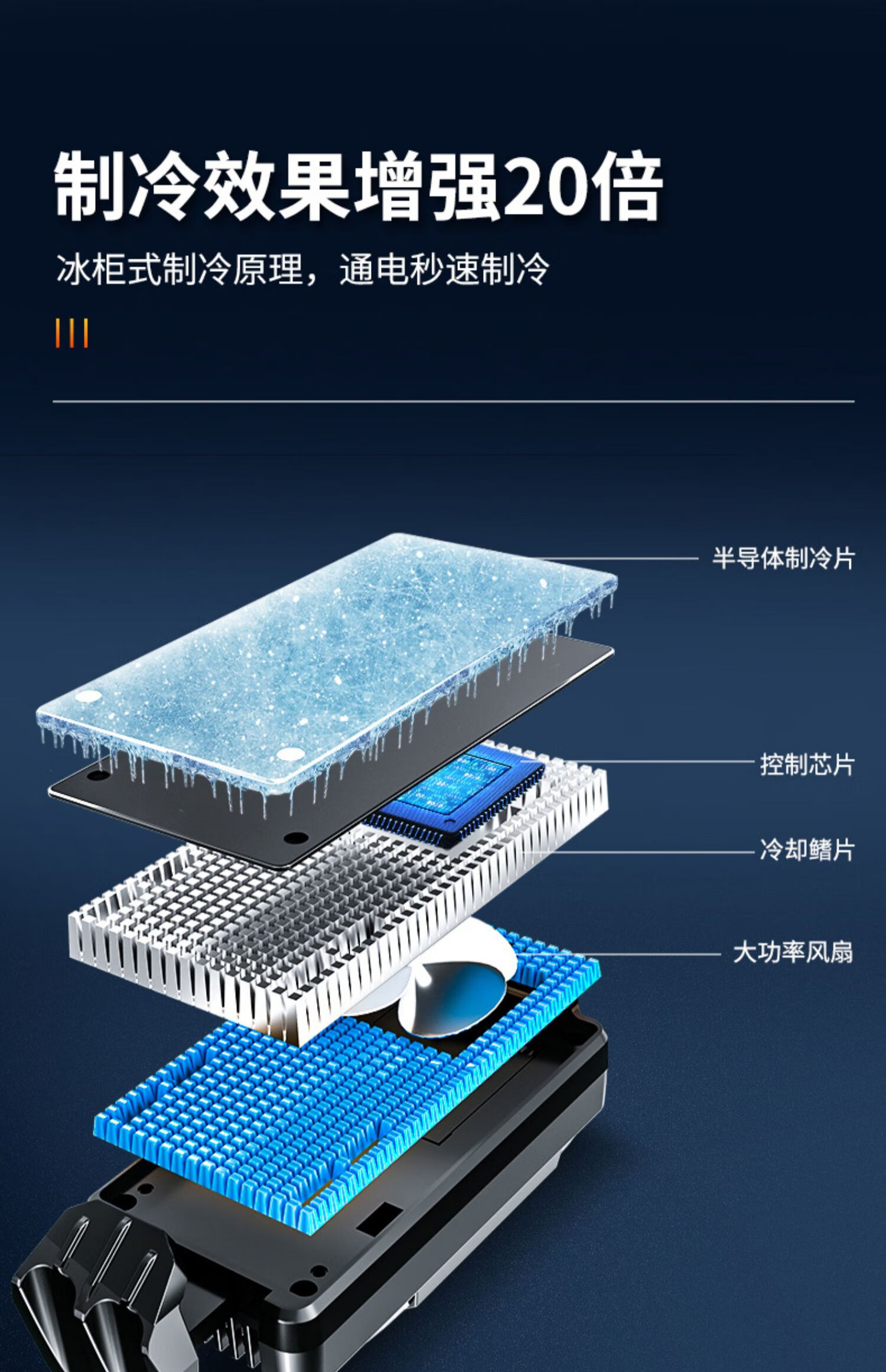 玩大型游戏散热器声音大_用散热器玩游戏坏手机吗_手机玩游戏用散热器有杂音