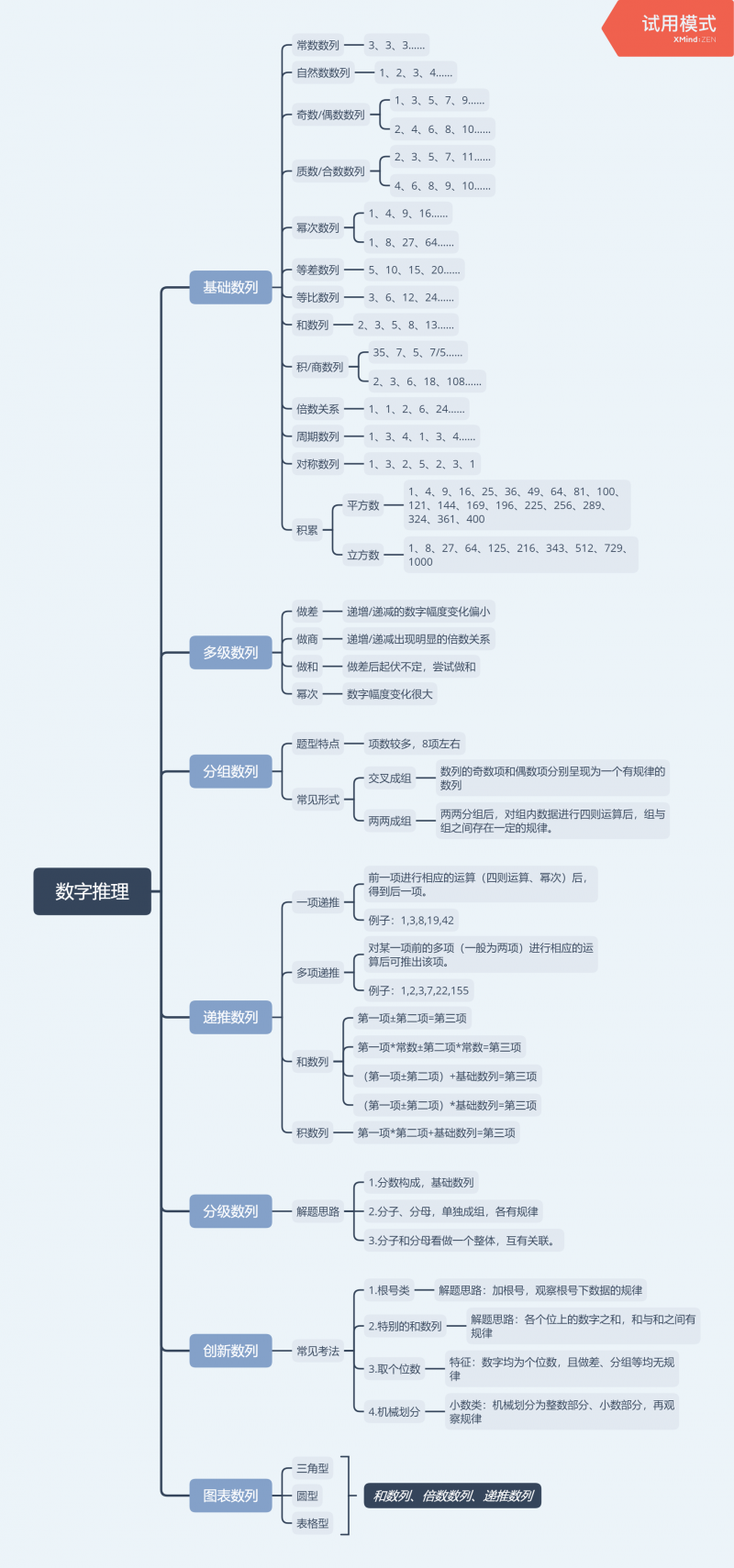 手机数学游戏排行_排行数学手机游戏软件_数学类游戏手机app排行