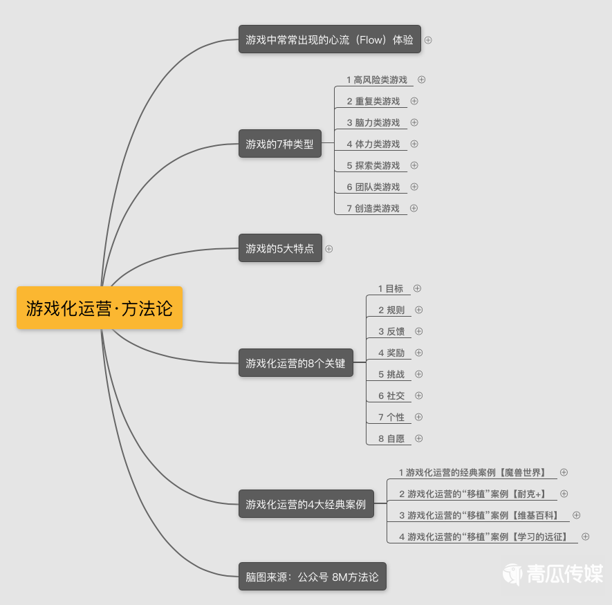 手机游戏的技巧有哪些 如何在手机游戏中取得好成绩？我来告诉你