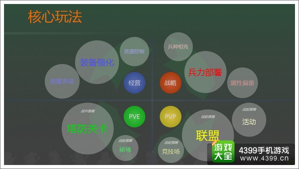 技巧手机游戏有那些_手机游戏的技巧有哪些_手机游戏教程