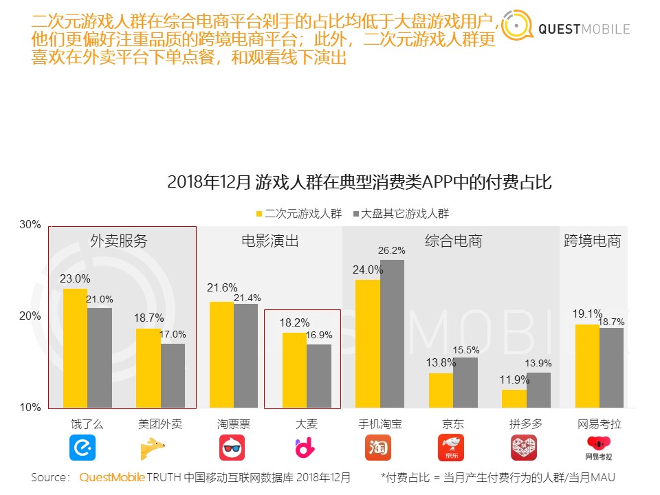 手机游戏付费内容_付费内容手机游戏有哪些_手机付费游戏软件