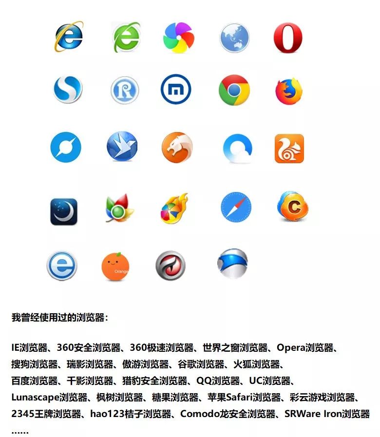 google官网浏览器_官网浏览器赚钱软件有几个_官网浏览器必应