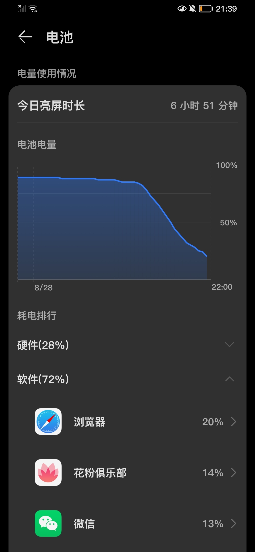 苹果11手机电量百分比怎么设置_苹果11手机电量百分比怎么设置_苹果11手机电量百分比怎么设置