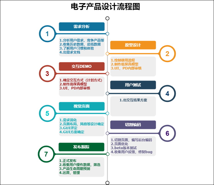 手机游戏素材绘制软件免费_手绘素材app_手绘素材库app