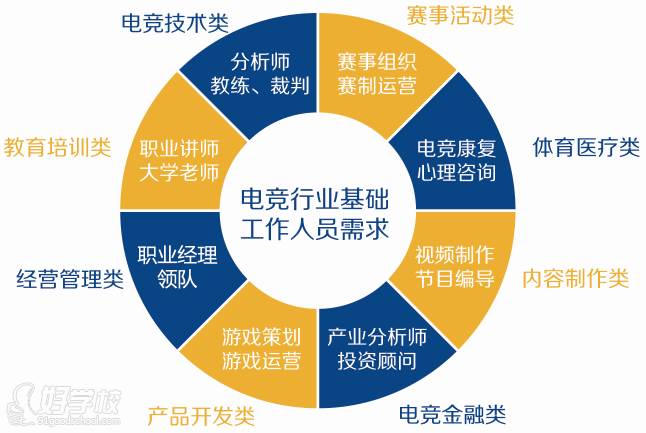 体现价值感的游戏_价值产生手机游戏的原因_手机游戏产生价值