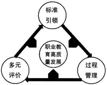 自由职业的游戏_自由职业网游_手机游戏外服高自由度职业