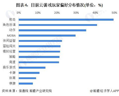 手机游戏出现空白_手机出现空白软件_空白手机出现游戏怎么回事