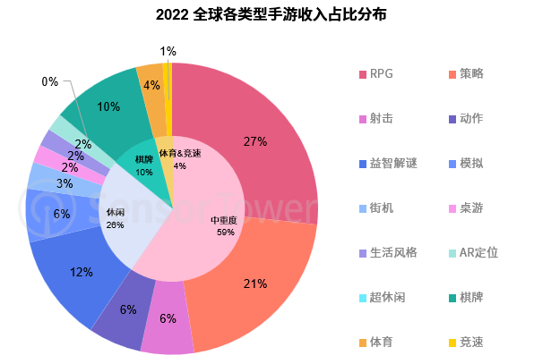 手机出现空白软件_手机游戏出现空白_空白手机出现游戏怎么回事