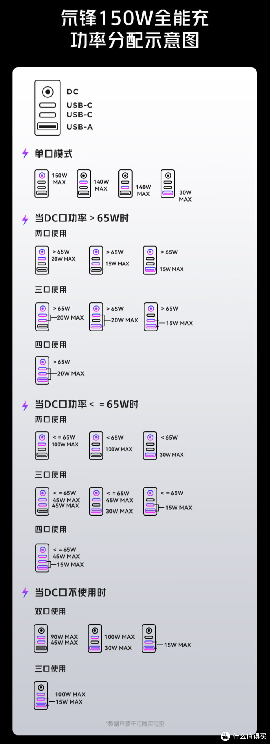 手机游戏设备接口_接口游戏是什么_游戏数据接口