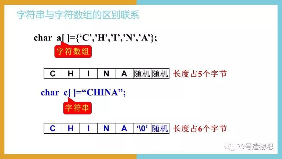 字符串数组转换成字符串_字节数组转字符串_字符串数组如何转化为字符串