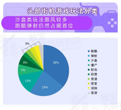 手机游戏是怎么做的呢_手机做游戏是什么原理_手机做游戏是什么游戏