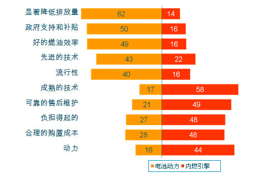 号脉是什么意思_5月11号_号脉能号出肾阳虚和肾阴虚吗