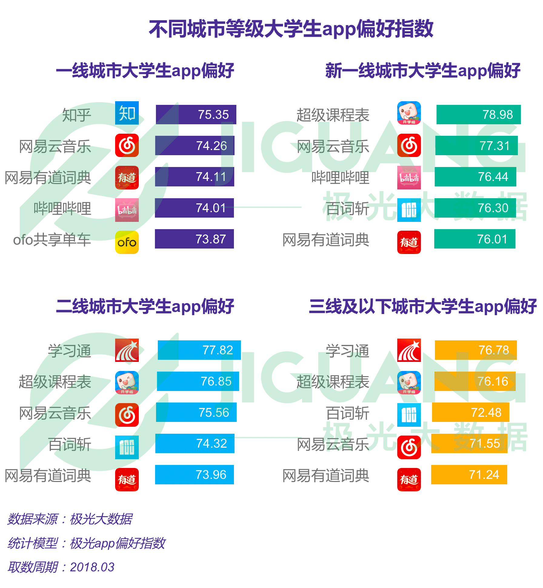 手机如何边聊天边玩游戏_聊天玩手机游戏怎么玩_聊天玩手机游戏的软件