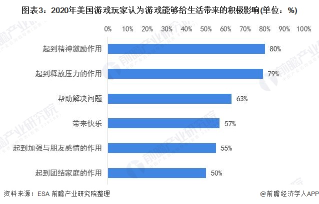 手机游戏直接扣费_扣费手机直接游戏怎么退款_扣费手机直接游戏怎么关闭