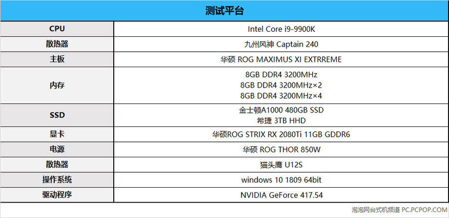 内存卡手机游戏选择什么格式_内存卡储存游戏_手机游戏内存卡的选择