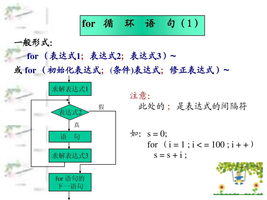 语言矫正_c语言break_语言break什么意思