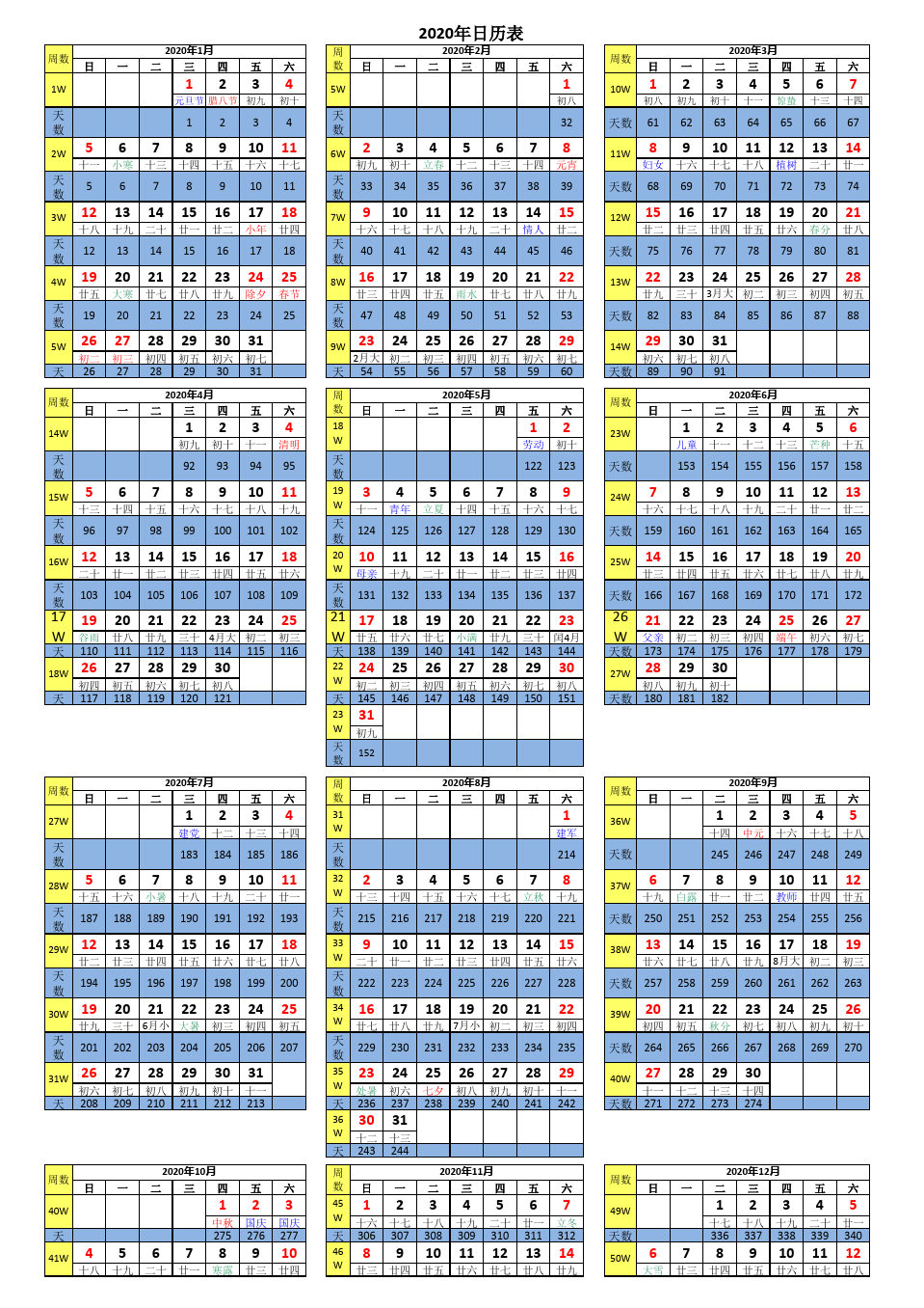 第多少周今天_周今天有雨吗_今天第几周2023