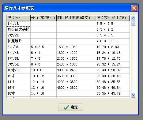 wpsppt页面尺寸大小调整_ps尺寸大小如何调整_ppt页面尺寸大小调整