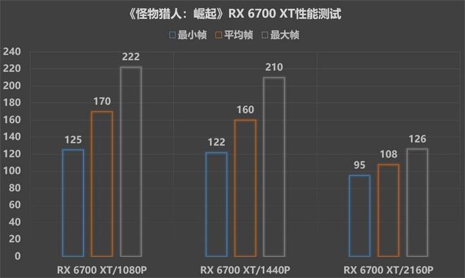 匹配型号玩手机游戏会封号吗_匹配玩游戏的app_手机型号不匹配怎么玩游戏