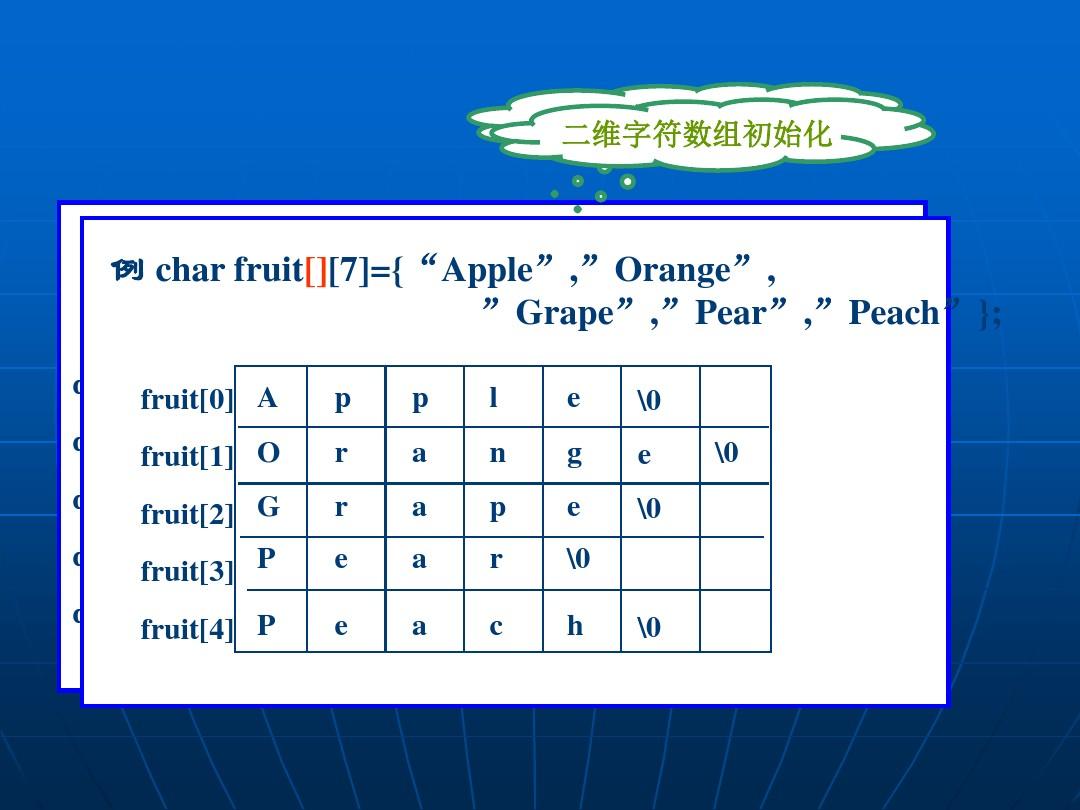 字节数组转字符串_字符串数组转换为数字数组_字符串数组如何转化为字符串