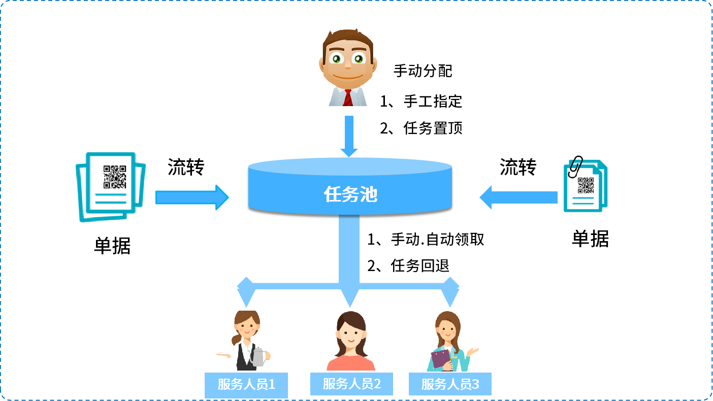 欢太移动服务是什么软件_移动应用服务_移动应用服务平台