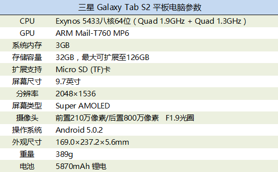 手机游戏用什么手机玩_手机玩游戏用不了三指_手机玩游戏用什么膜好