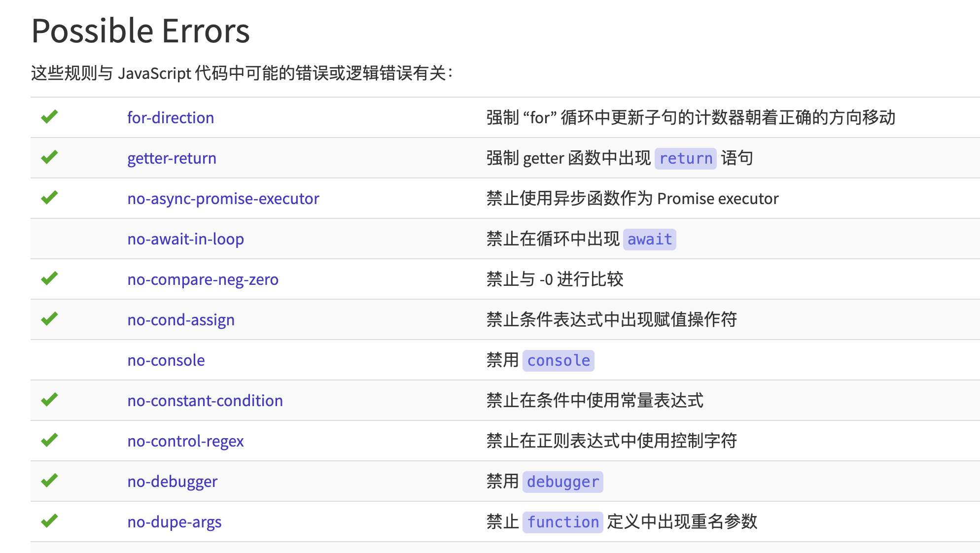 查看iptables配置_查看iptables_查看iptables配置文件