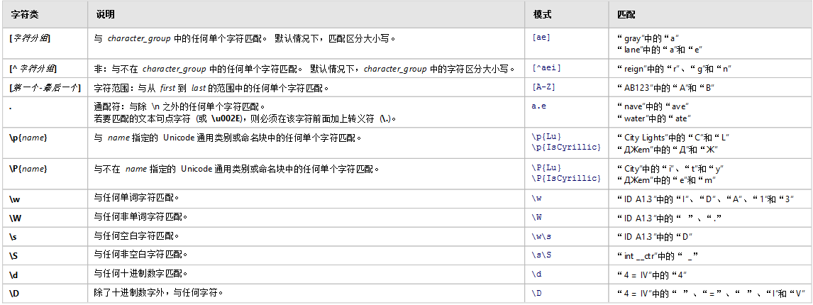 字符串转jsx_js字符串转义_字符串转数组方法js