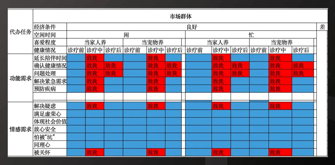 dnf二觉_dnf二觉_dnf二觉