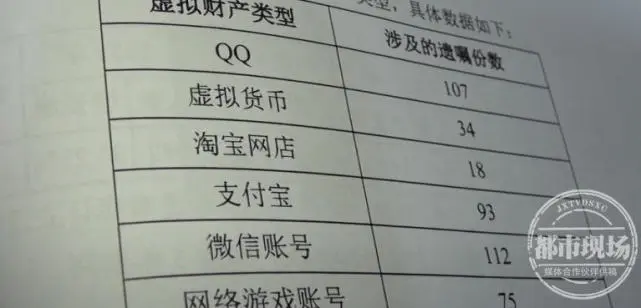 玩手机游戏要实名认证_实名认证打游戏用_手机上玩游戏要实名制吗